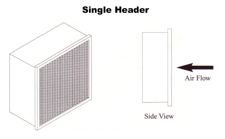single header hepa filter